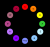 Der Quintenzirkel des Synästhetikers Alexander Skrjabin
